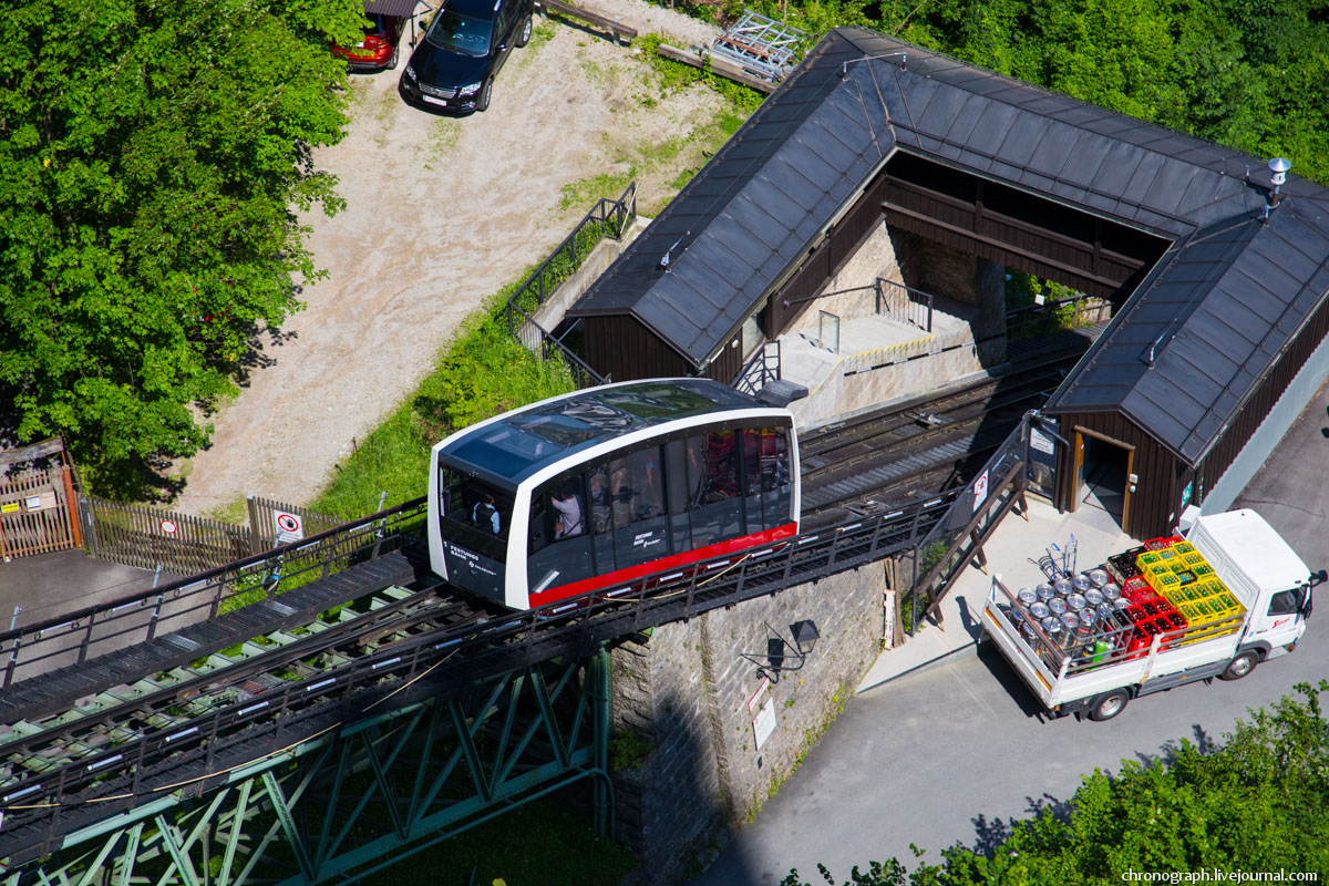 Festung Hohensalzburg